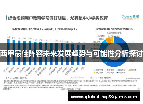 西甲最佳阵容未来发展趋势与可能性分析探讨
