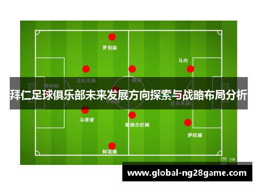 拜仁足球俱乐部未来发展方向探索与战略布局分析