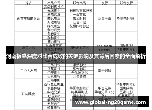 河南板凳深度对比赛成败的关键影响及其背后因素的全面解析