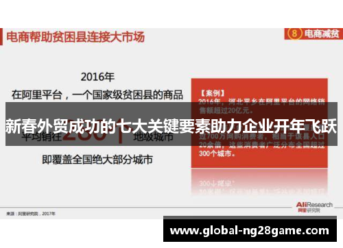 新春外贸成功的七大关键要素助力企业开年飞跃