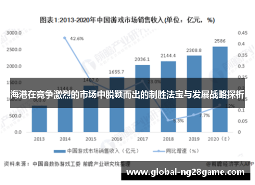 海港在竞争激烈的市场中脱颖而出的制胜法宝与发展战略探析