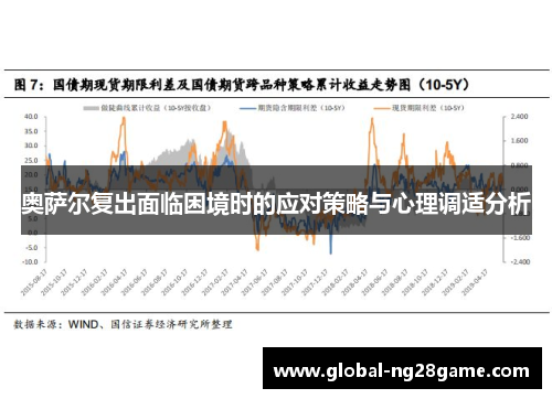 奥萨尔复出面临困境时的应对策略与心理调适分析