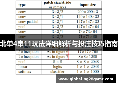 北单4串11玩法详细解析与投注技巧指南